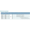 Насос одноступенчатый LEO AMSM370/1.5 L0616